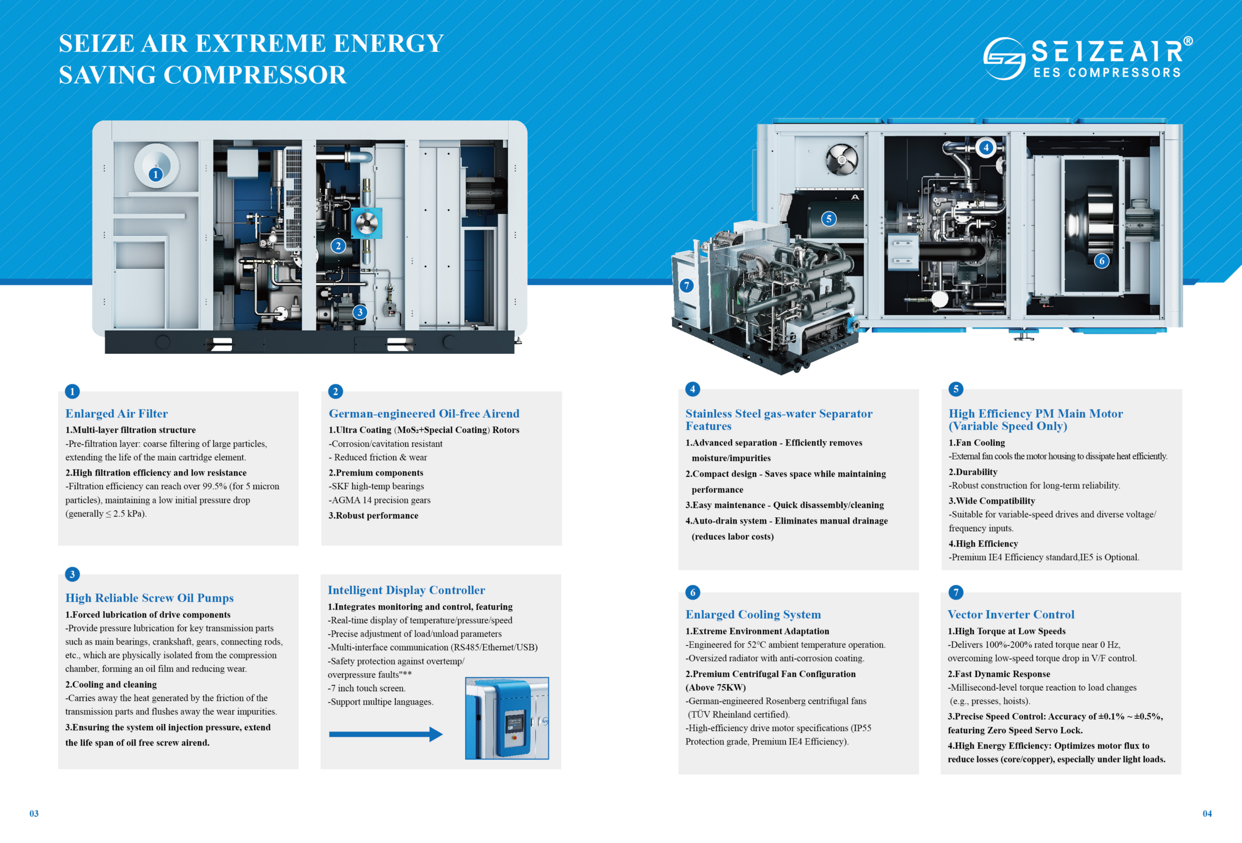 Dry Oil-Free Compressor Internal Structure